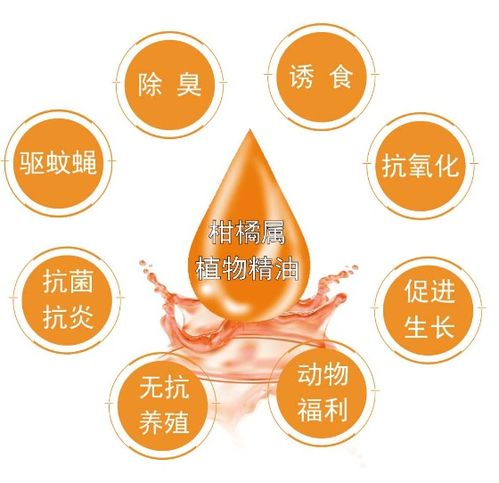 创澳分享 生态环境对畜禽健康的影响及猪应激因素与除臭剂应用